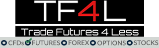 AgenaTrader is available for TF4L Trading Clients