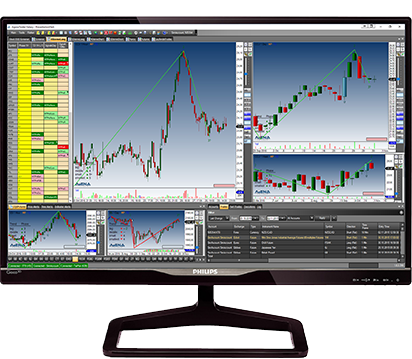 AgenaTrader is available for CQG Clients