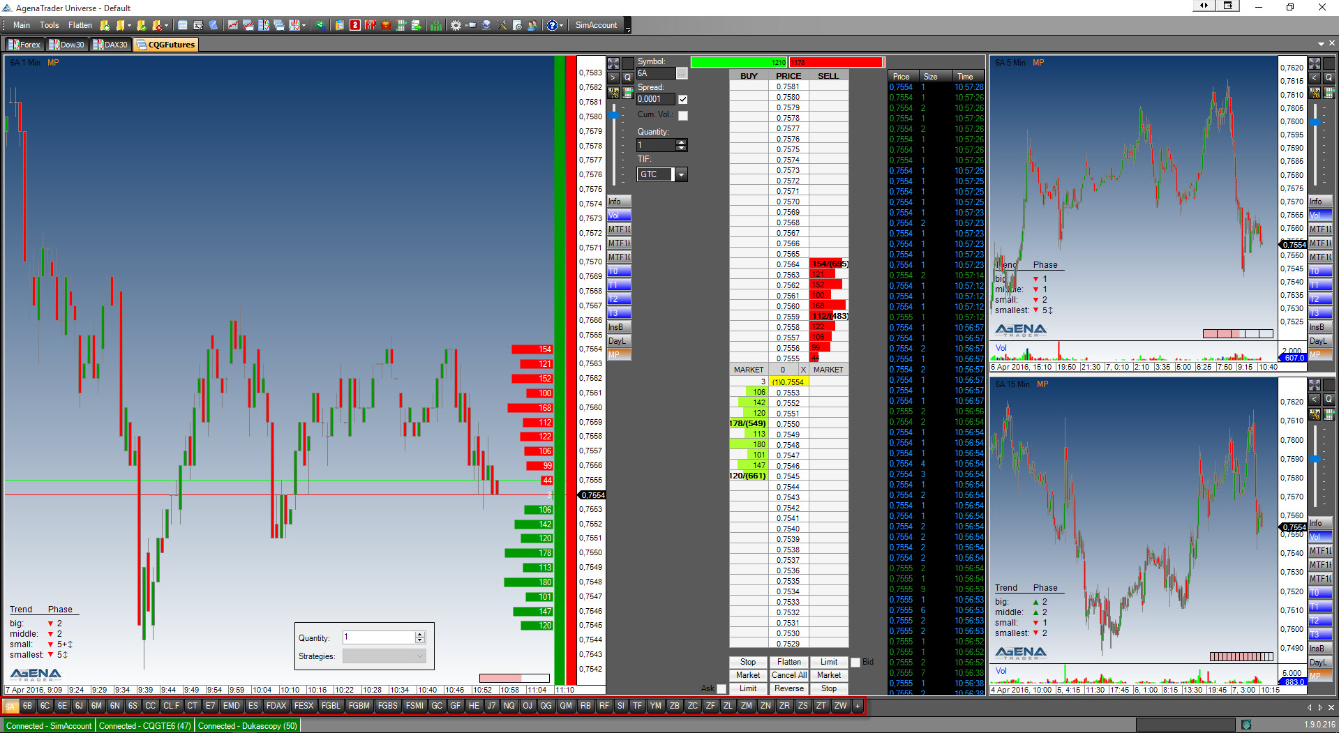 AgenaTrader Trading Software